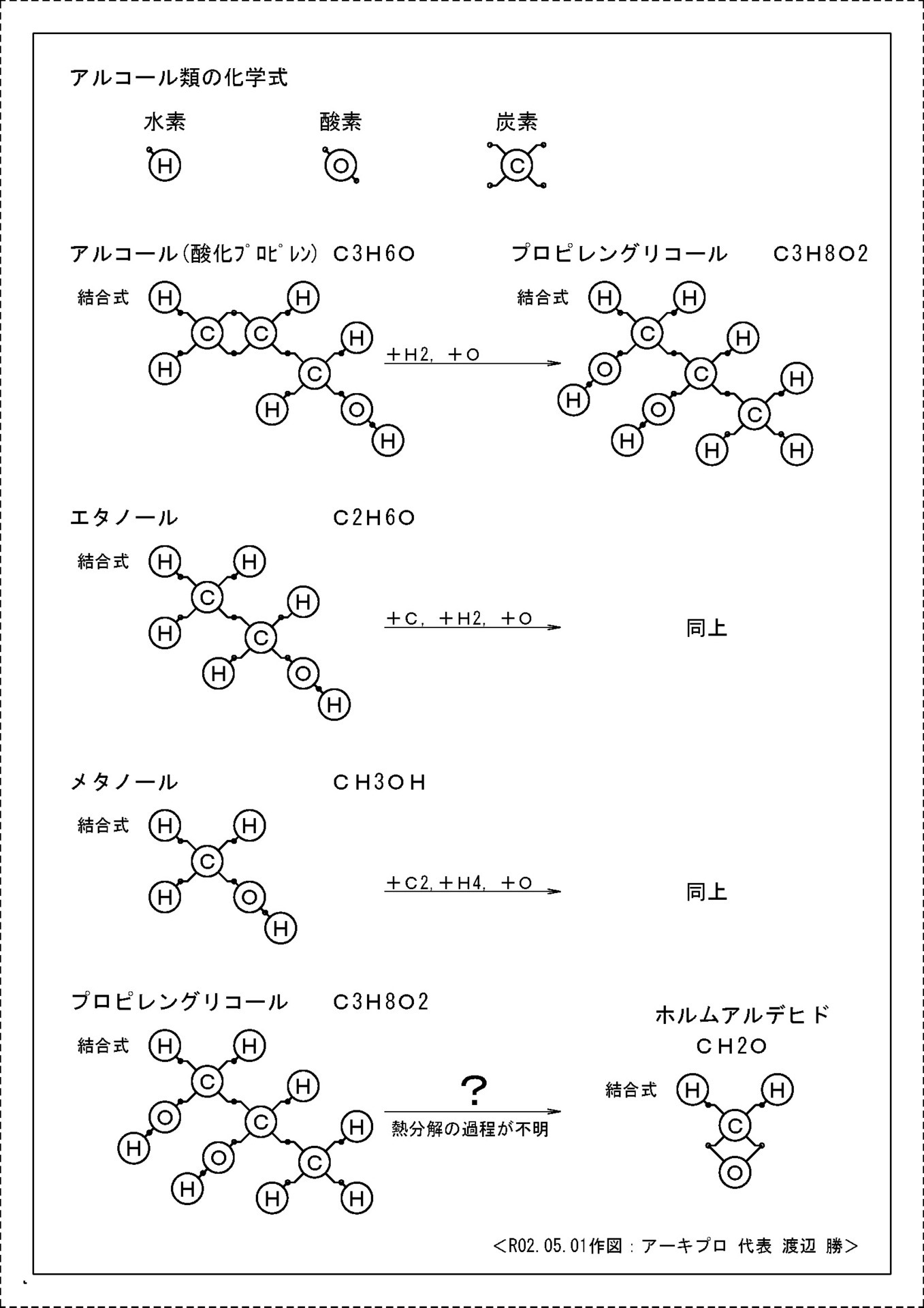 4 建築設計監理 施工支援